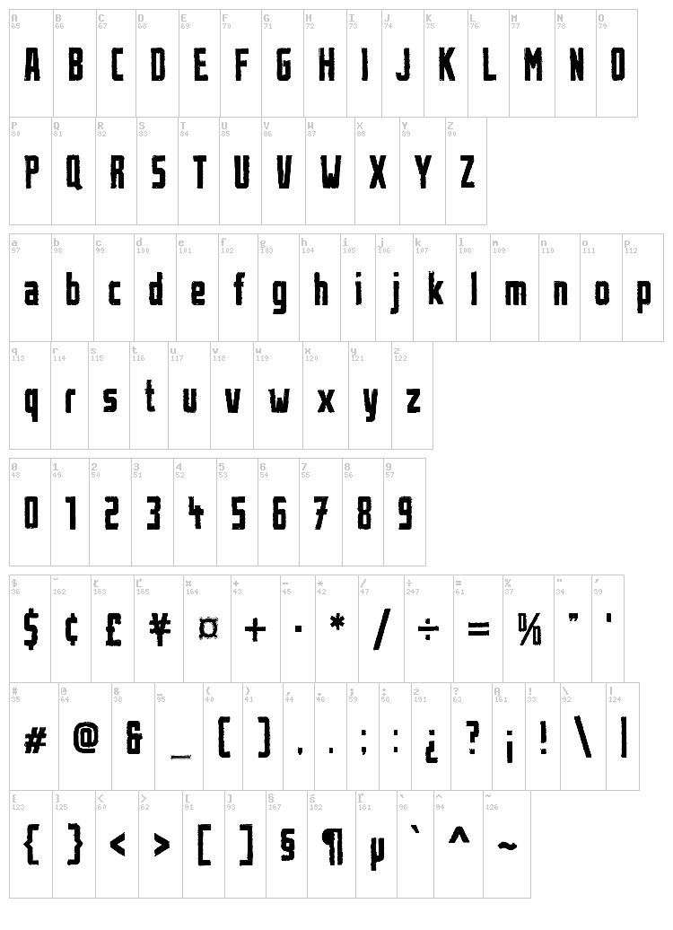 Urban Brush font map